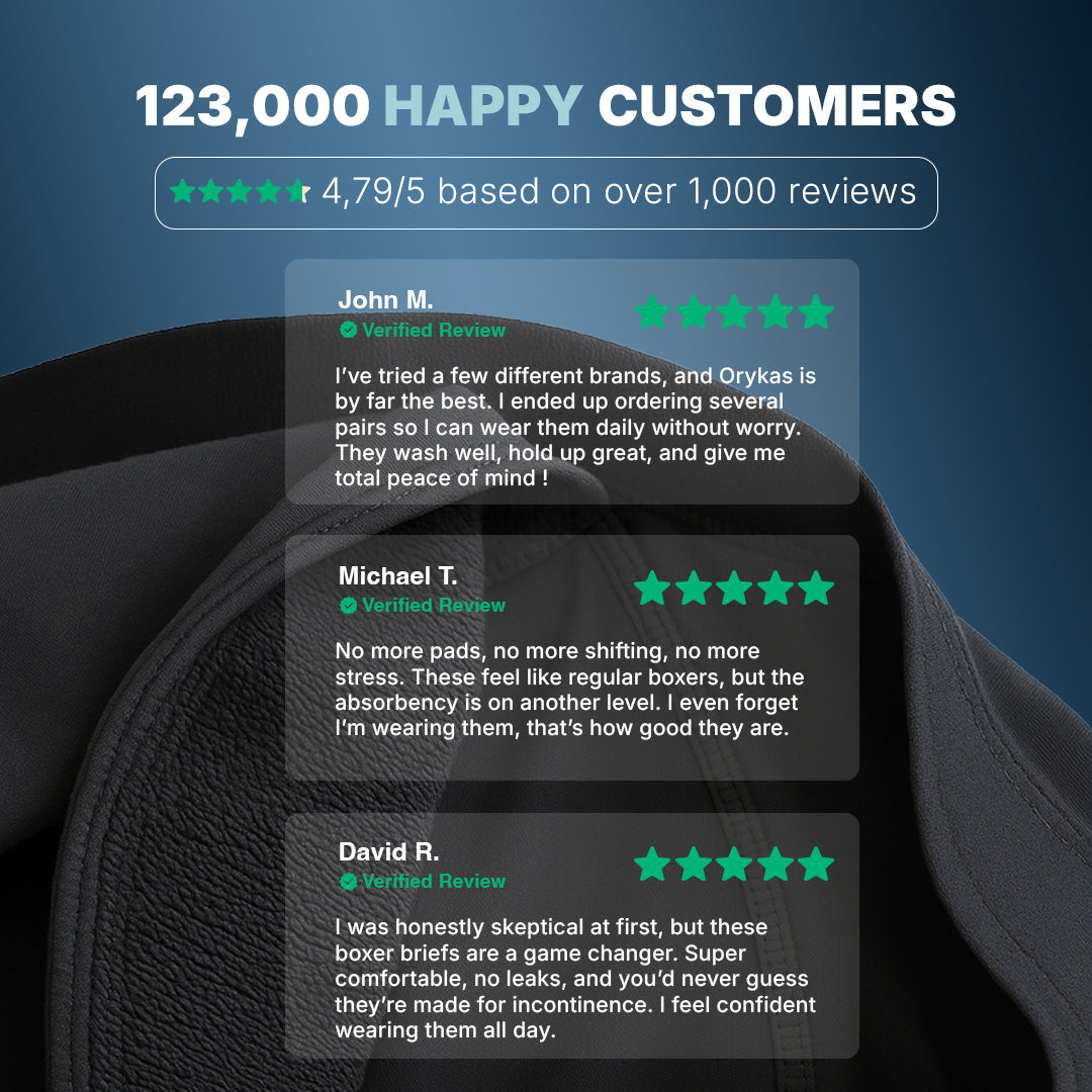 Men's Washable Incontinence Boxer