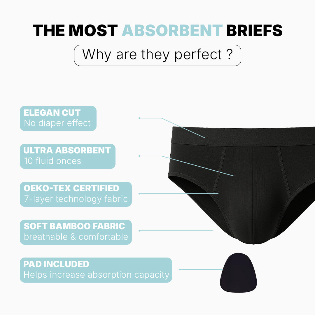 The Essential Briefs Set