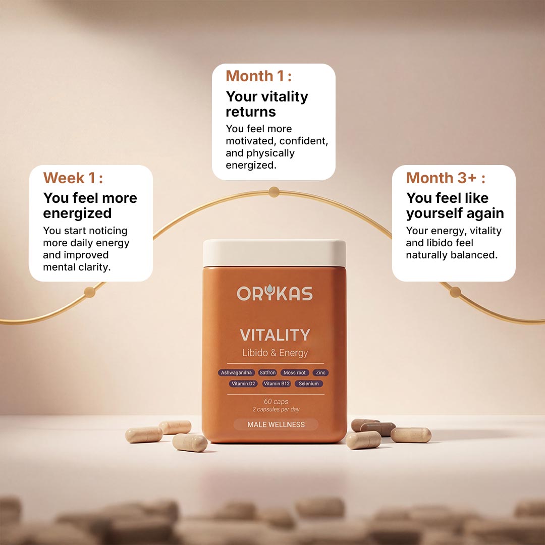 Orykas capsules in hand — daily support alongside Orykas washable incontinence underwear — view 2