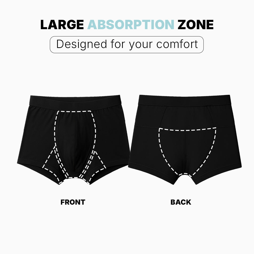 Men's Washable Incontinence Boxer