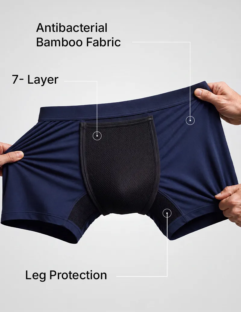 Men's Washable Incontinence Boxer
