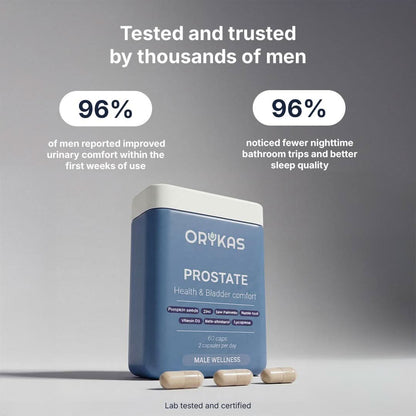 Orykas Prostate Health