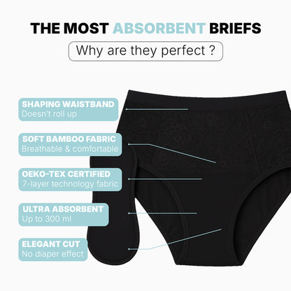 Ultra-absorbent knickers