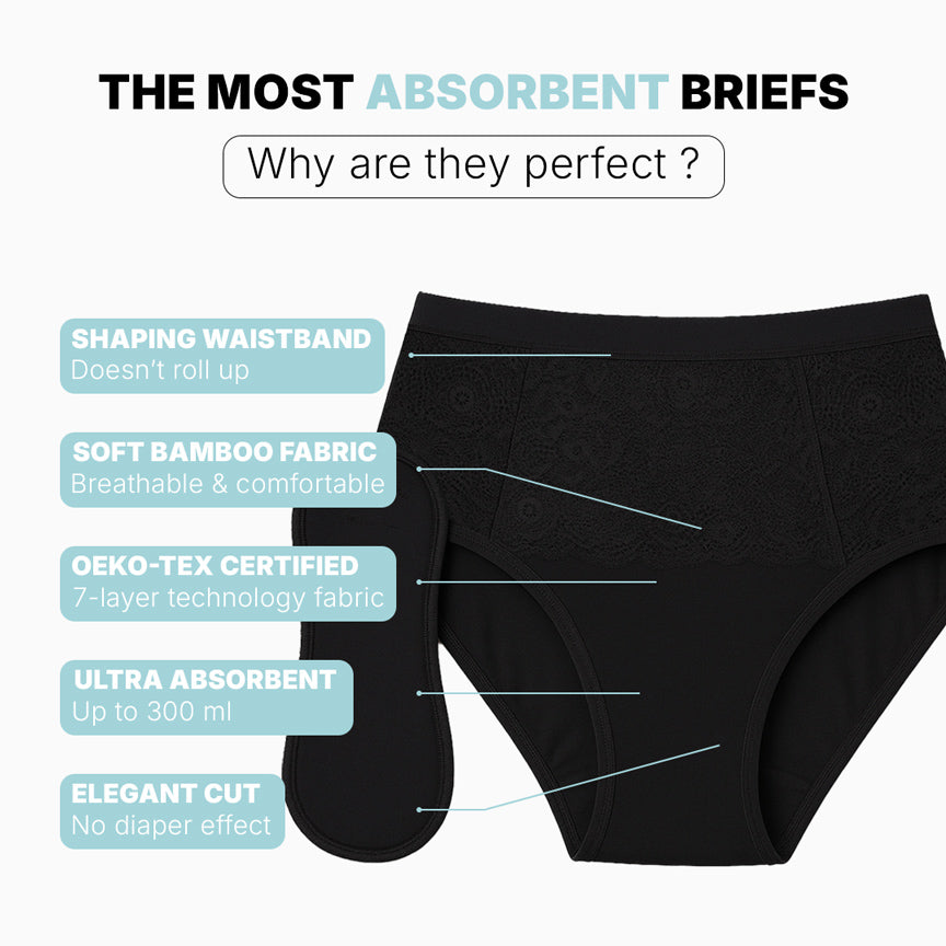 Ultra-absorbent knickers