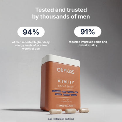 Orykas supplement bottle — British-formulated capsules supporting prostate and bladder health — view 2
